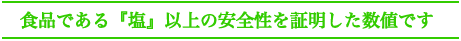 食塩である『塩』以上の安全性を証明した数値です。